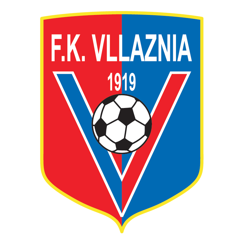 Formacionet e mundshme te Skenderbeu - Vllaznia